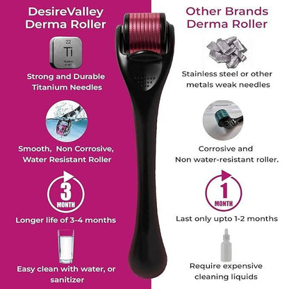 Derma Roller System – Boost Hair Growth & Restore Confidence 🌿
